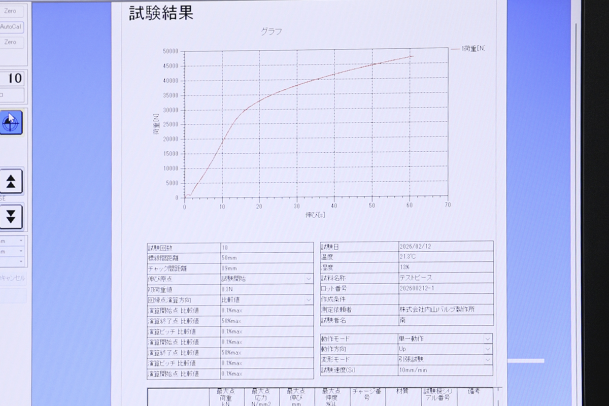 品質保証部門